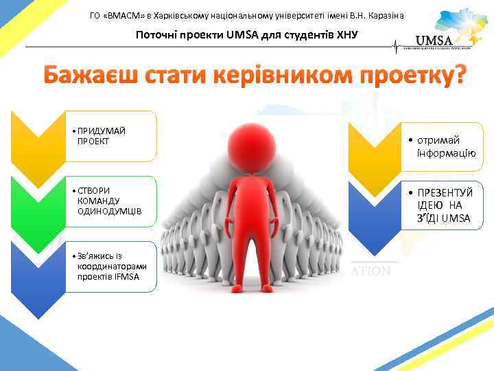 ГО «ВМАСМ» в Харківському національному університеті імені В. Н. Каразіна Поточні проекти UMSA для