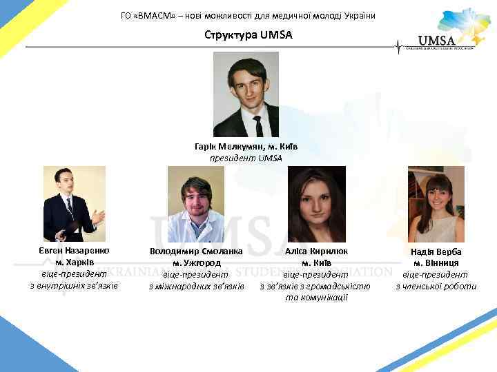 ГО «ВМАСМ» – нові можливості для медичної молоді України Структура UMSA Гарік Мелкумян, м.