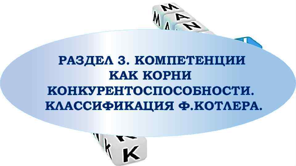 РАЗДЕЛ 3. КОМПЕТЕНЦИИ КАК КОРНИ КОНКУРЕНТОСПОСОБНОСТИ. КЛАССИФИКАЦИЯ Ф. КОТЛЕРА. 