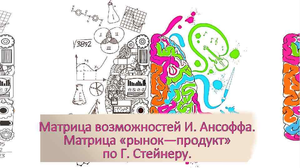 Матрица возможностей И. Ансоффа. Матрица «рынок—продукт» по Г. Стейнеру. 