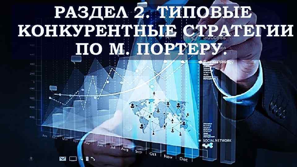 РАЗДЕЛ 2. ТИПОВЫЕ КОНКУРЕНТНЫЕ СТРАТЕГИИ ПО М. ПОРТЕРУ. 