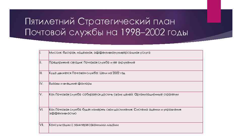 Пятилетний Стратегический план Почтовой службы на 1998– 2002 годы I. Миссия: быстрая, надежная, эффективная
