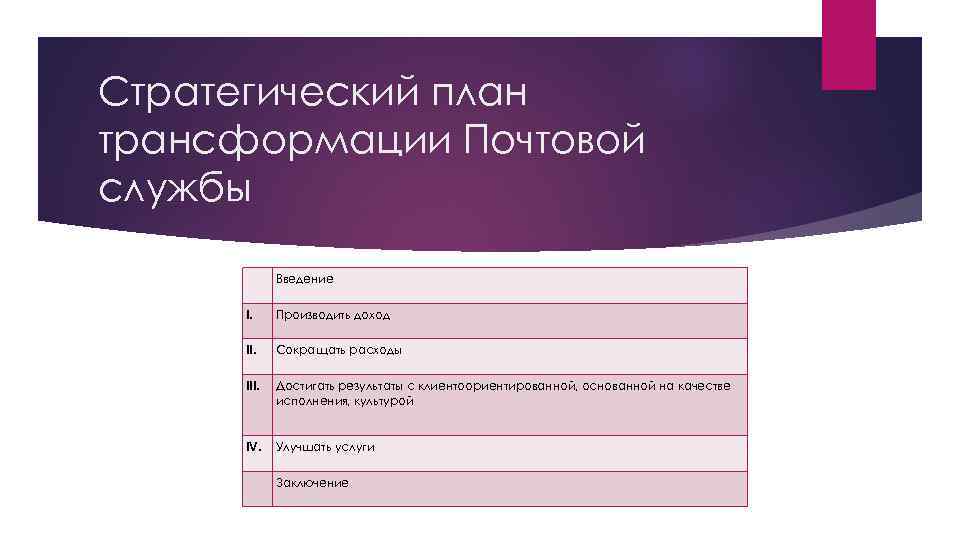 Стратегический план трансформации Почтовой службы Введение I. Производить доход II. Сокращать расходы III. Достигать