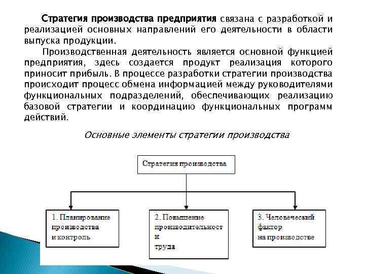 Стратегия производства предприятия связана с разработкой и реализацией основных направлений его деятельности в области