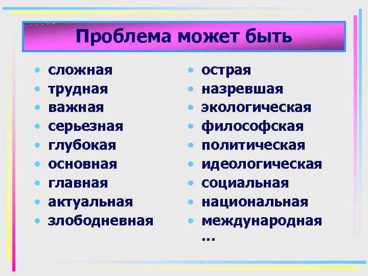 Проблема может быть • • • сложная трудная важная серьезная глубокая основная главная актуальная