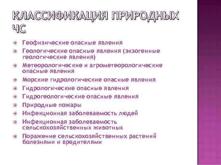 КЛАССИФИКАЦИЯ ПРИРОДНЫХ ЧС Геофизические опасные явления Геологические опасные явления (экзогенные геологические явления) Метеорологические и