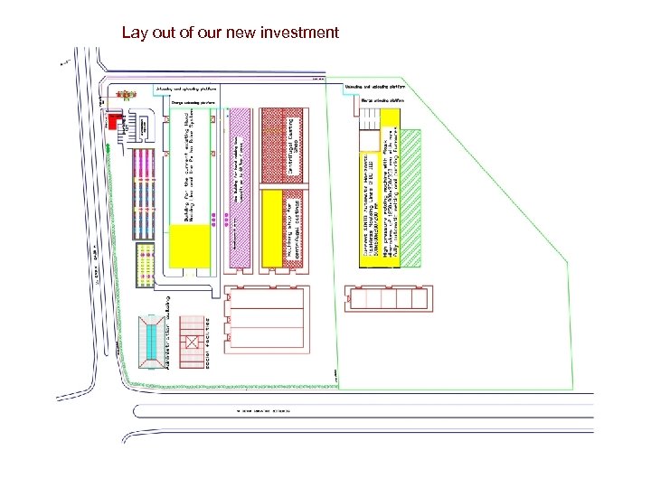 Lay out of our new investment 13 