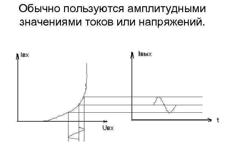 Обычно пользуются амплитудными значениями токов или напряжений. 