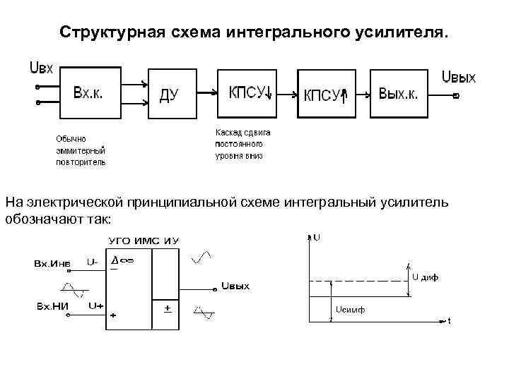 Схема интегрального усилителя