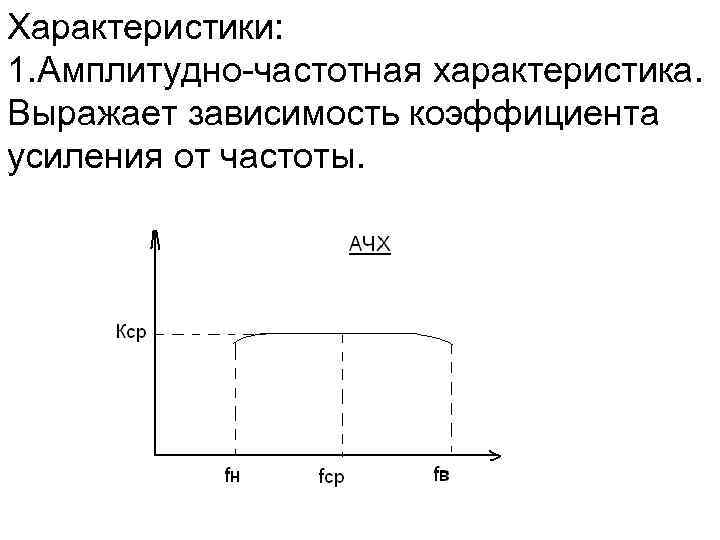 Характеристики: 1. Амплитудно-частотная характеристика. Выражает зависимость коэффициента усиления от частоты. 