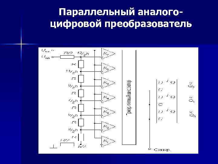 Параллельный аналогоцифровой преобразователь 