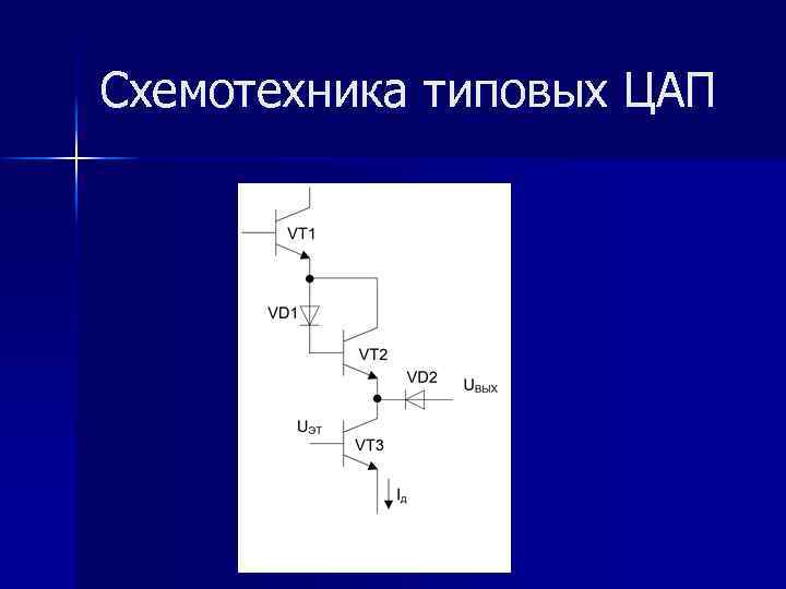 Схемотехника типовых ЦАП 