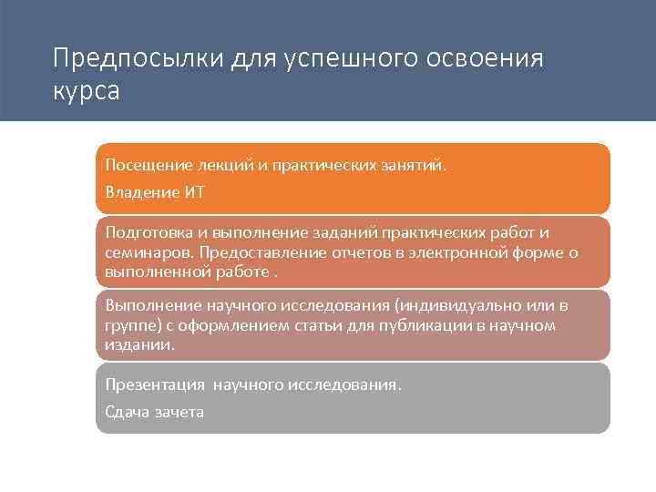 Предпосылки для успешного освоения курса Посещение лекций и практических занятий. Владение ИТ Подготовка и
