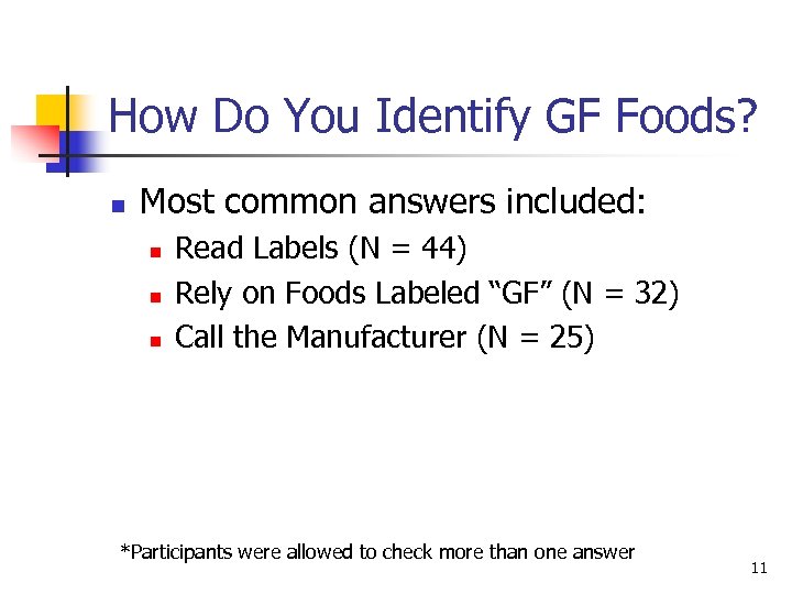 How Do You Identify GF Foods? n Most common answers included: n n n