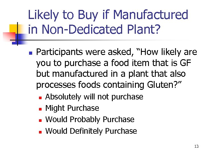 Likely to Buy if Manufactured in Non-Dedicated Plant? n Participants were asked, “How likely