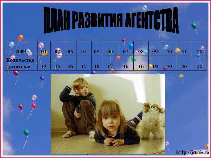 2009 01 02 03 04 05 06 07 08 09 10 11 12 Количество