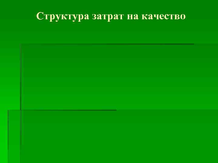 Структура затрат на качество 