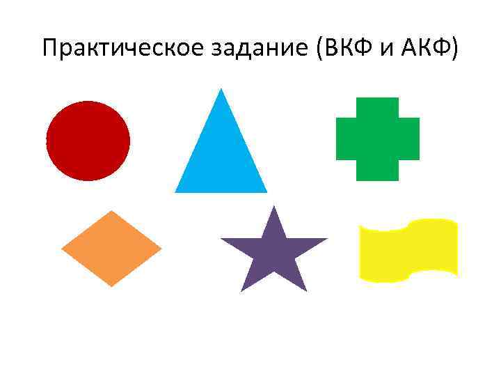 Практическое задание (ВКФ и АКФ) 