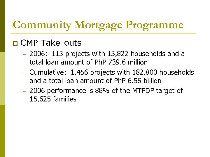 Community Mortgage Programme CMP Take-outs – – – 2006: 113 projects with 13, 822