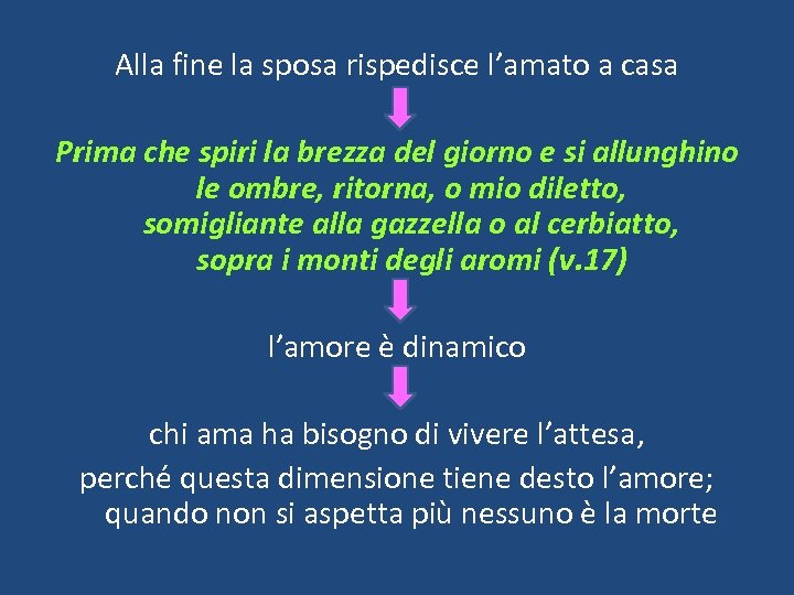 Alla fine la sposa rispedisce l’amato a casa Prima che spiri la brezza del