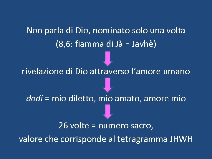 Non parla di Dio, nominato solo una volta (8, 6: fiamma di Jà =