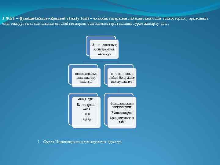 1. ФҚТ – функционалды-құндық талдау әдісі – өнімнің атқаратын пайдалы қызметін толық зерттеу арқасында