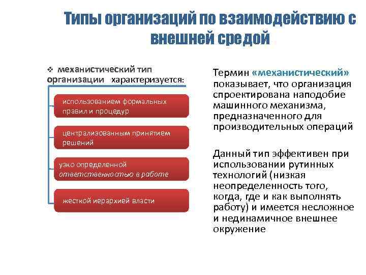 Типы организаций по взаимодействию с внешней средой механистический тип организации характеризуется: v использованием формальных