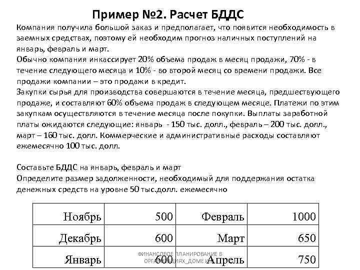 Пример № 2. Расчет БДДС Компания получила большой заказ и предполагает, что появится необходимость