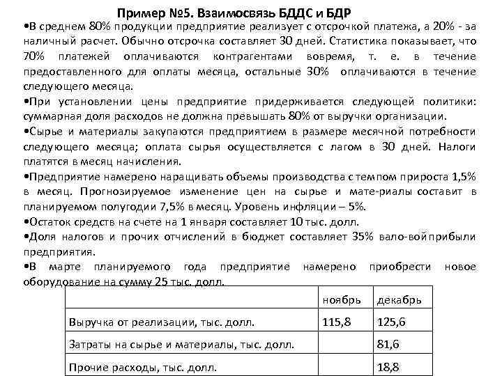Пример № 5. Взаимосвязь БДДС и БДР • В среднем 80% продукции предприятие реализует