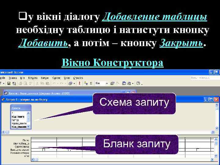 qу вікні діалогу Добавление таблицы необхідну таблицю і натистути кнопку Добавить, а потім –