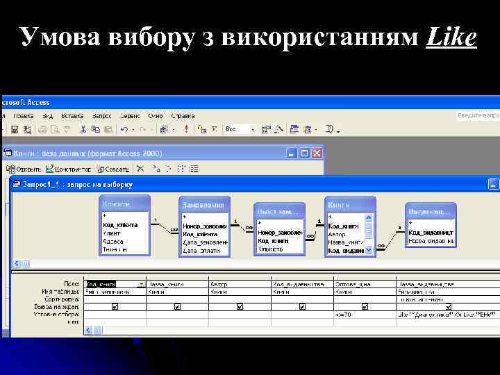 Умова вибору з використанням Like 