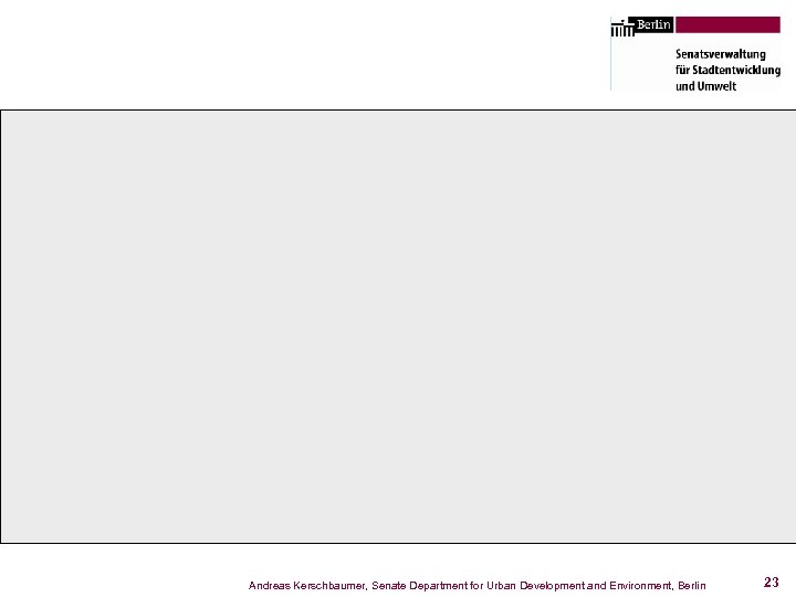 Andreas Kerschbaumer, Senate Department for Urban Development and Environment, Berlin 23 