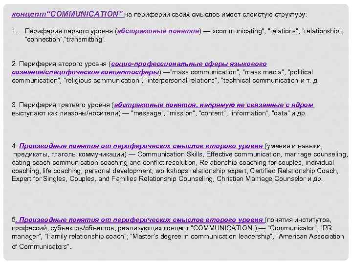 концепт“COMMUNICATION” на периферии своих смыслов имеет слоистую структуру: 1. Периферия первого уровня (абстрактные понятия)
