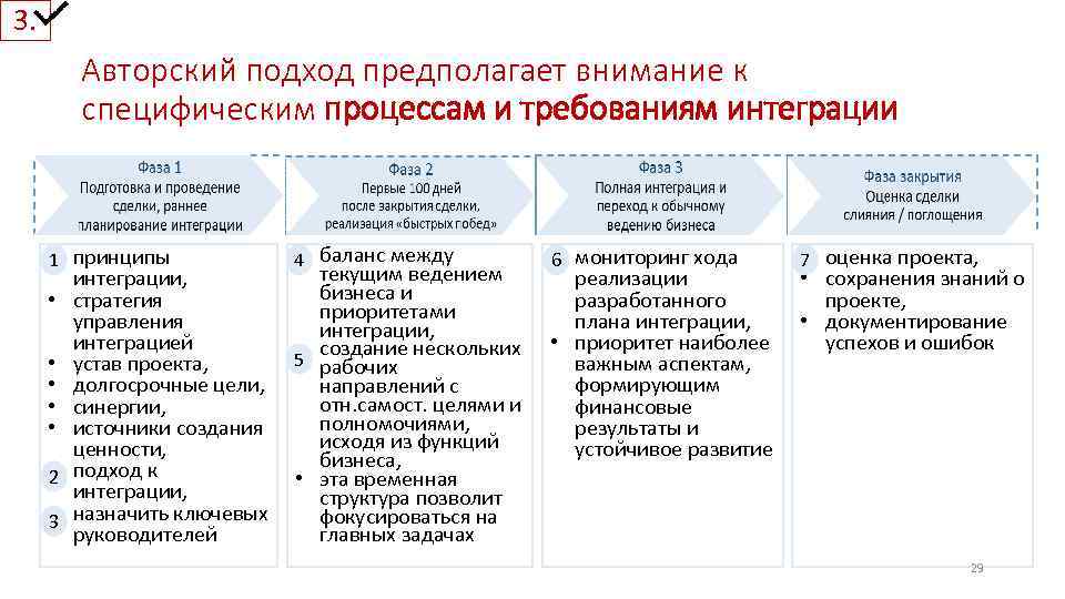 3. Авторский подход предполагает внимание к специфическим процессам и требованиям интеграции • принципы 1