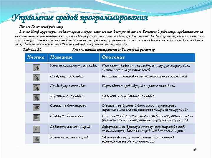 Управление средой программирования Панель Текстовый редактор В окне Конфигуратора, когда открыт модуль, становится доступной