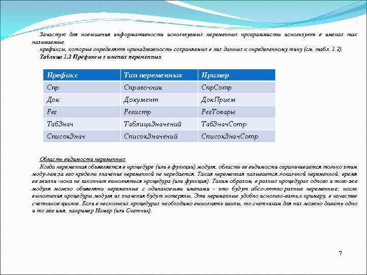 Зачастую для повышения информативности используемых переменных программисты используют в именах так называемые префиксы, которые