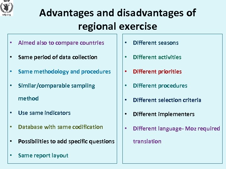 Advantages and disadvantages of regional exercise • Aimed also to compare countries • Different