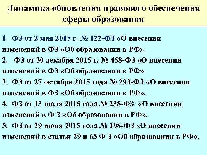 Динамика обновления правового обеспечения сферы образования 1. ФЗ от 2 мая 2015 г. №