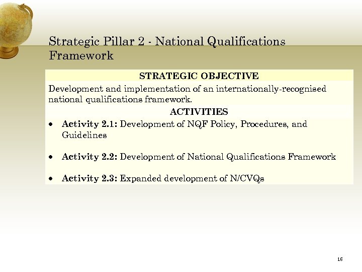 Strategic Pillar 2 - National Qualifications Framework STRATEGIC OBJECTIVE Development and implementation of an
