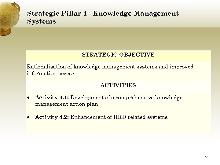Strategic Pillar 4 - Knowledge Management Systems STRATEGIC OBJECTIVE Rationalisation of knowledge management systems
