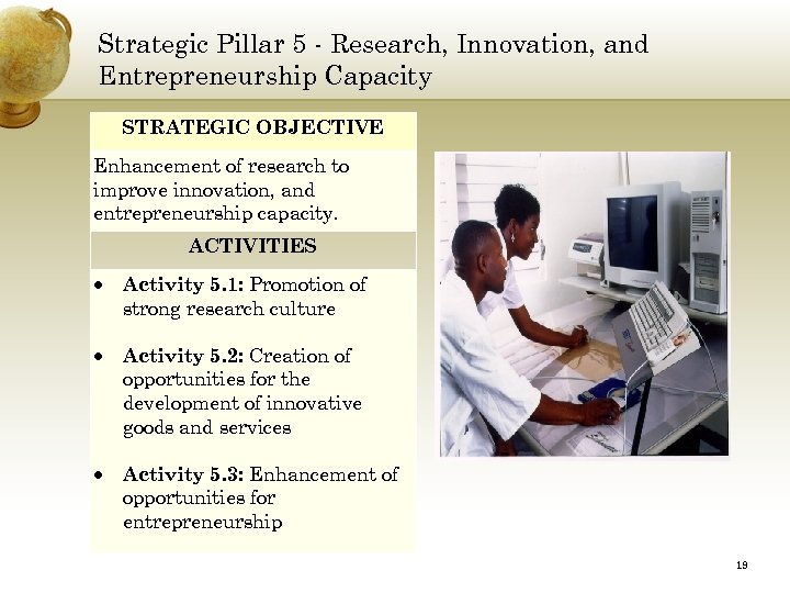 Strategic Pillar 5 - Research, Innovation, and Entrepreneurship Capacity STRATEGIC OBJECTIVE Enhancement of research