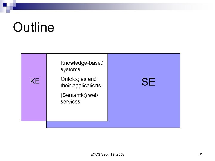 Outline Knowledge-based systems KE Ontologies and their applications SE (Semantic) web services EXCS Sept.