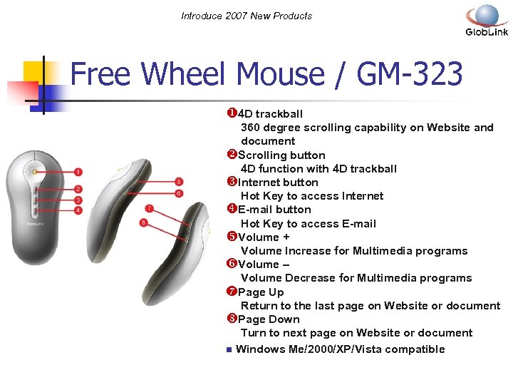 Introduce 2007 New Products Free Wheel Mouse / GM-323 u 4 D trackball 360