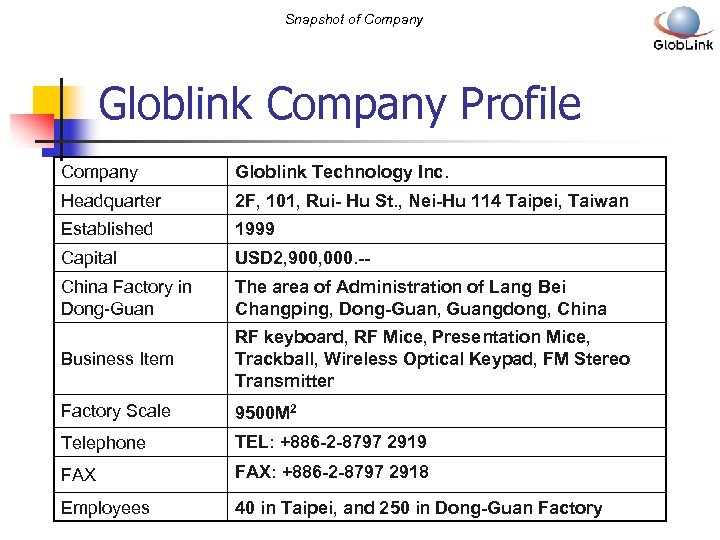 Snapshot of Company Globlink Company Profile Company Globlink Technology Inc. Headquarter 2 F, 101,