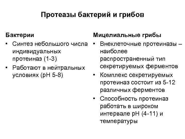 Протеазы бактерий и грибов Бактерии Мицелиальные грибы • Синтез небольшого числа • Внеклеточные протеиназы