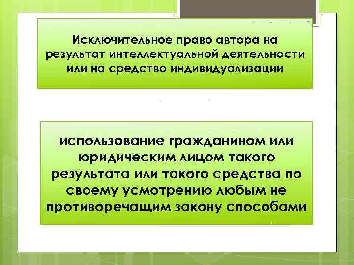 Исключительное право автора на результат интеллектуальной деятельности или на средство индивидуализации использование гражданином или