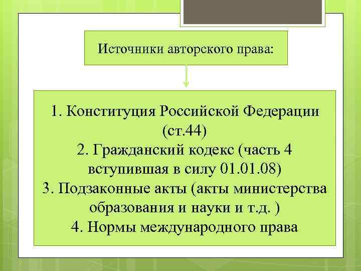 Источники авторского права: 1. Конституция Российской Федерации (ст. 44) 2. Гражданский кодекс (часть 4