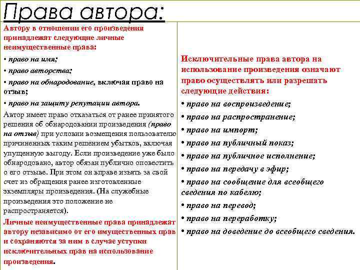 Права автора: Автору в отношении его произведения принадлежат следующие личные неимущественные права: • право