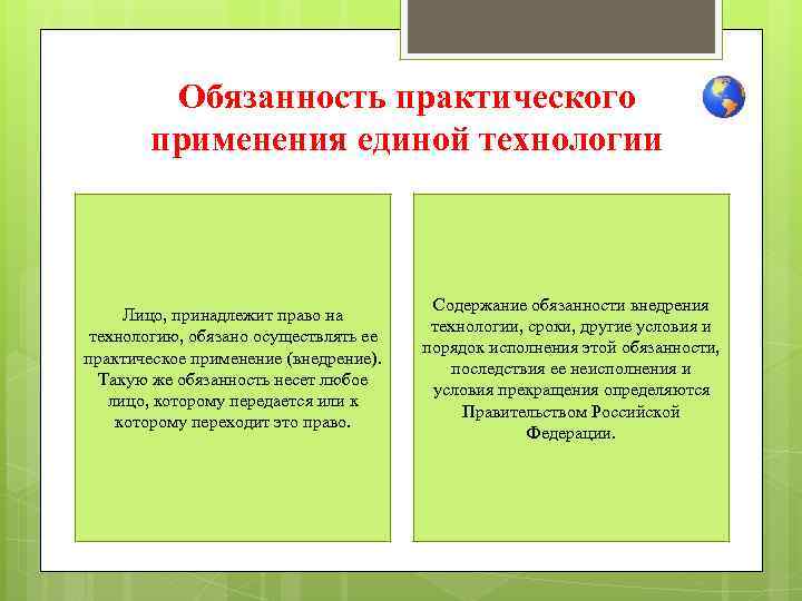 Обязанность практического применения единой технологии Лицо, принадлежит право на технологию, обязано осуществлять ее практическое