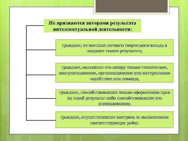 Не признаются авторами результата интеллектуальной деятельности: граждане, не внесшие личного творческого вклада в создание